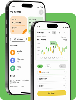Avolin Neris trading platform with live market data